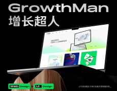 4、创意尺度化流程：通过“品牌调研—创